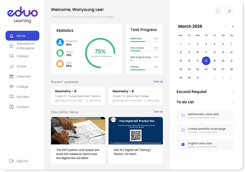 EDUO dashboard overview